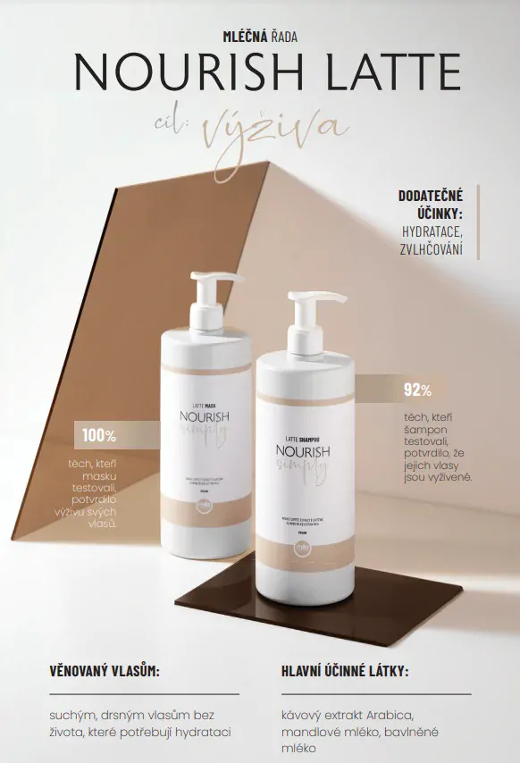 Šampon Mila Simply Nourish Latte - mléčná řada na výživu vlasů 950 ml