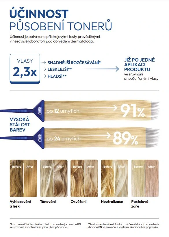 Mila Pro Blonde Brillance toner na vlasy 10.74 60 ml