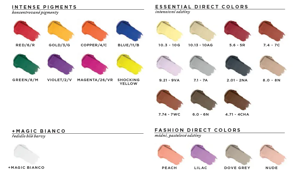 Artégo YOUR MAGIC - Copper 4/C 100 ml