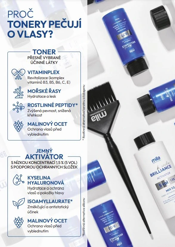 Mila Pro Blonde Brillance toner na vlasy 10.74 60 ml